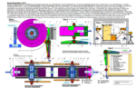 Logistiksystem Patent Verkauf